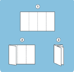 Four panels. Folded in half and then in half again in the same direction. Two inside sections are slightly skinnier for exact alignment when folding.